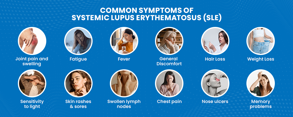 Common Symptoms Of Systemic Lpus Erythematosus