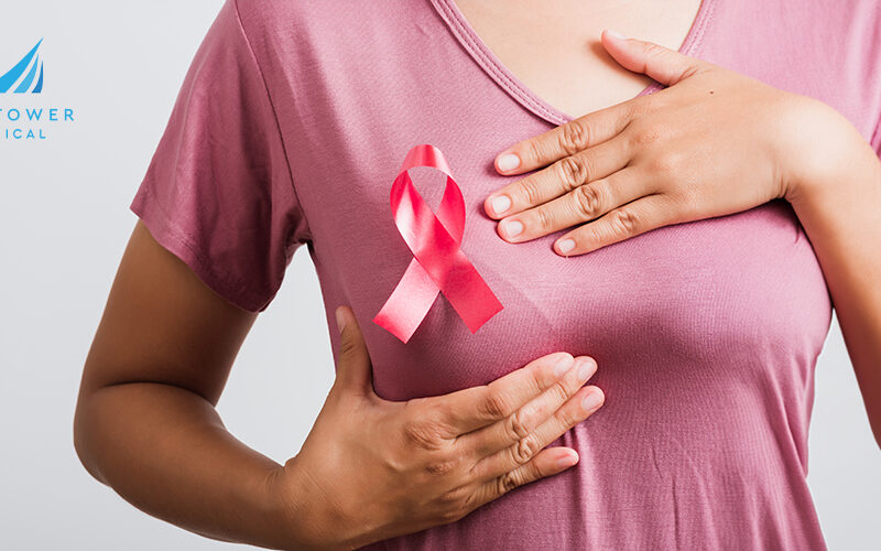 Inflammatory Breast Cancer